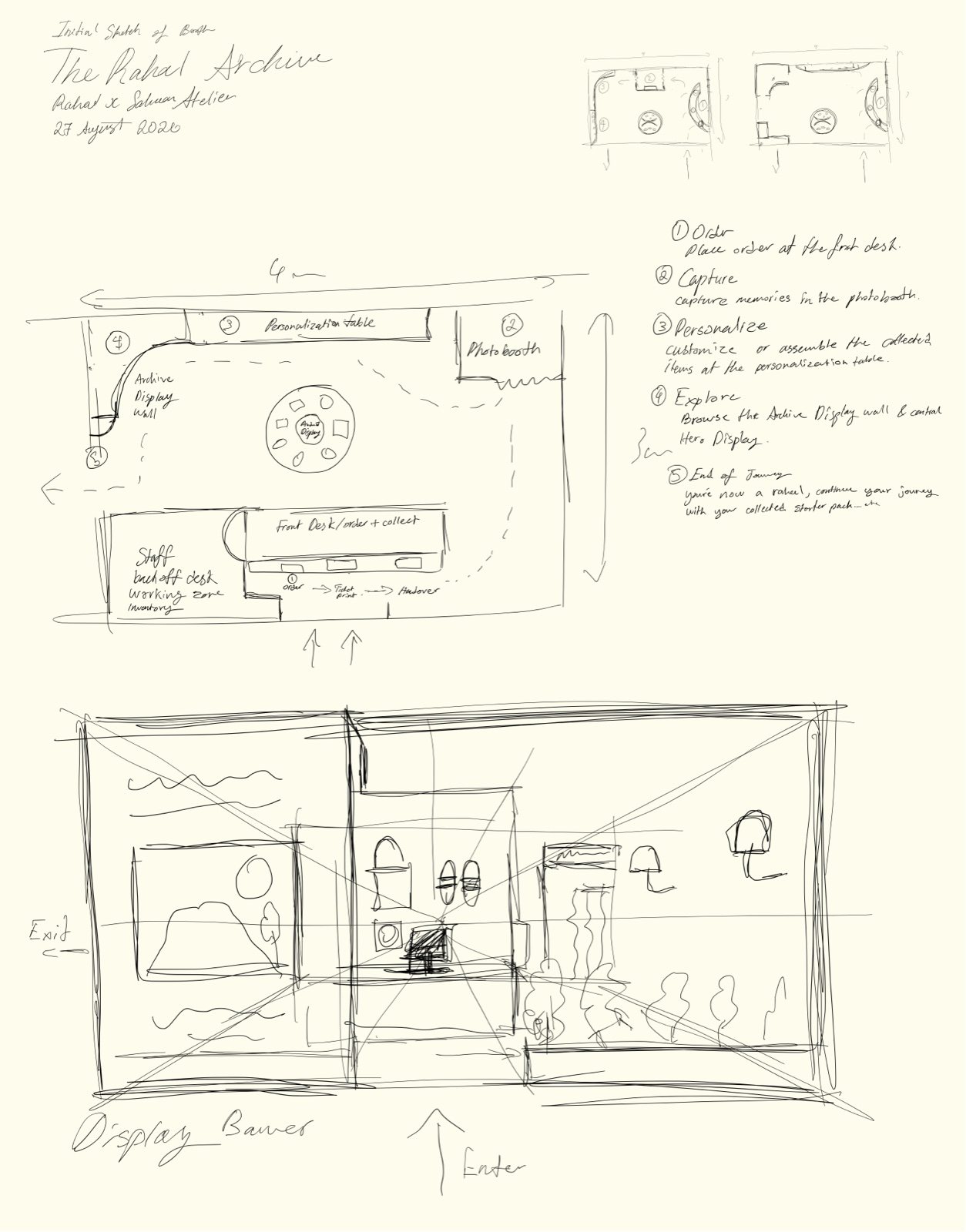 Initial sketch of the booth, The Rahal Archive, RAHAL x SALMAN ATELIER, 23 August 2026