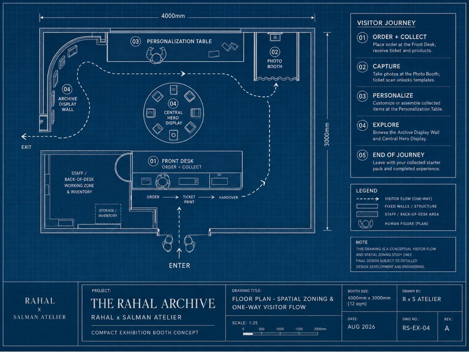 Floor plan and visitor flow, The Rahal Archive